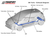 Milltek - Exhaust System - Non Resonated - GR Yaris