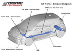 TRD GR Sports Exhaust Muffler - GR Yaris