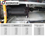 Samsonas Sequential Gearbox 6 Speed - GT86 & BRZ